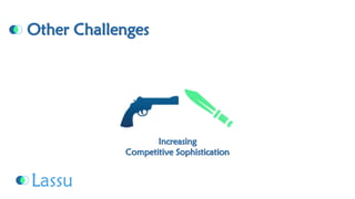 Other ChallengesIncreasingCompetitive Sophistication  