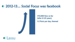 2012-13... Social Focus was facebook170,000 Fans so far(after 2-1/2 years) 1-2 Posts per day, themed  