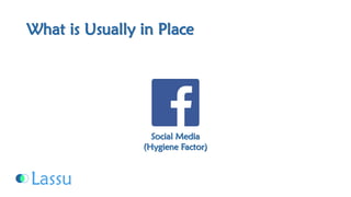 What is Usually in PlaceSocial Media(Hygiene Factor)  