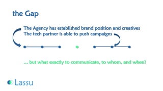 the GapThe Agency has established brand position and creativesThe tech partner is able to push campaigns... but what exactly to communicate, to whom, and when? . . . .. . .  