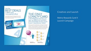 Creatives and Launch 
Metro Rewards Card II 
Launch Campaign  