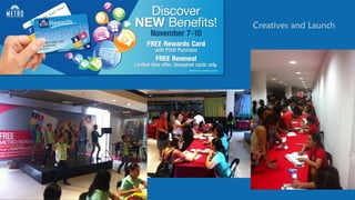 The CampaignRelaunch 
Creatives and Launch  