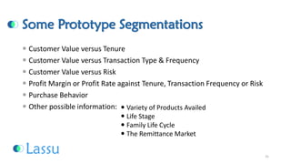 Some Prototype Segmentations 
Customer Value versus Tenure 
Customer Value versus Transaction Type & Frequency 
Customer Value versus Risk 
Profit Margin or Profit Rate against Tenure, Transaction Frequency or Risk 
Purchase Behavior 
Other possible information: 
31 
Variety of Products Availed 
Life Stage 
Family Life Cycle 
The Remittance Market  