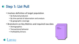 Step 1: List Pull 
•Involves definition of target population 
•By featured product/s 
•By time period of observation and analysis 
•By geographic coverage 
•Brainstorm on Key Metrics and required raw data 
•Demographics 
•Transactional behavior 
•Profitability Drivers 
List of Customers  