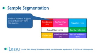 Sample SegmentationSource: Data Mining Techniques in CRM: Inside Customer Segmentation, K Tsiptsis & A Korianopoulos 
Increased purchases at apparel stores and accessory stores 
High balances  