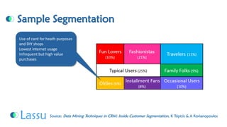 Sample SegmentationSource: Data Mining Techniques in CRM: Inside Customer Segmentation, K Tsiptsis & A Korianopoulos 
Use of card for heath purposes and DIY shops 
Lowest internet usage 
Infrequent but high value purchases  