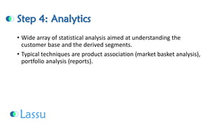 Step 4: Analytics 
•Wide array of statistical analysis aimed at understanding the customer base and the derived segments. 
•Typical techniques are product association (market basket analysis), portfolio analysis (reports).  