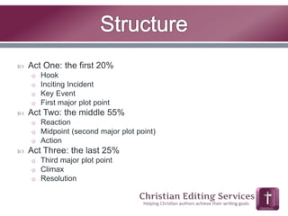  Act One: the first 20% 
o Hook 
o Inciting Incident 
o Key Event 
o First major plot point 
 Act Two: the middle 55% 
o Reaction 
o Midpoint (second major plot point) 
o Action 
 Act Three: the last 25% 
o Third major plot point 
o Climax 
o Resolution 
 