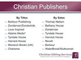 By Titles 
 Barbour Publishing 
 Zondervan/Zonderkids 
 Love Inspired 
 Adams Media* 
 Tyndale House 
 Harvest House 
 Monarch Books (UK) 
 Charisma 
By Sales 
 Thomas Nelson 
 Bethany House 
 Zondervan 
 Tyndale House 
 Harvest House 
 Revell 
 Barbour 
 WaterBrook/Multnomah 
 