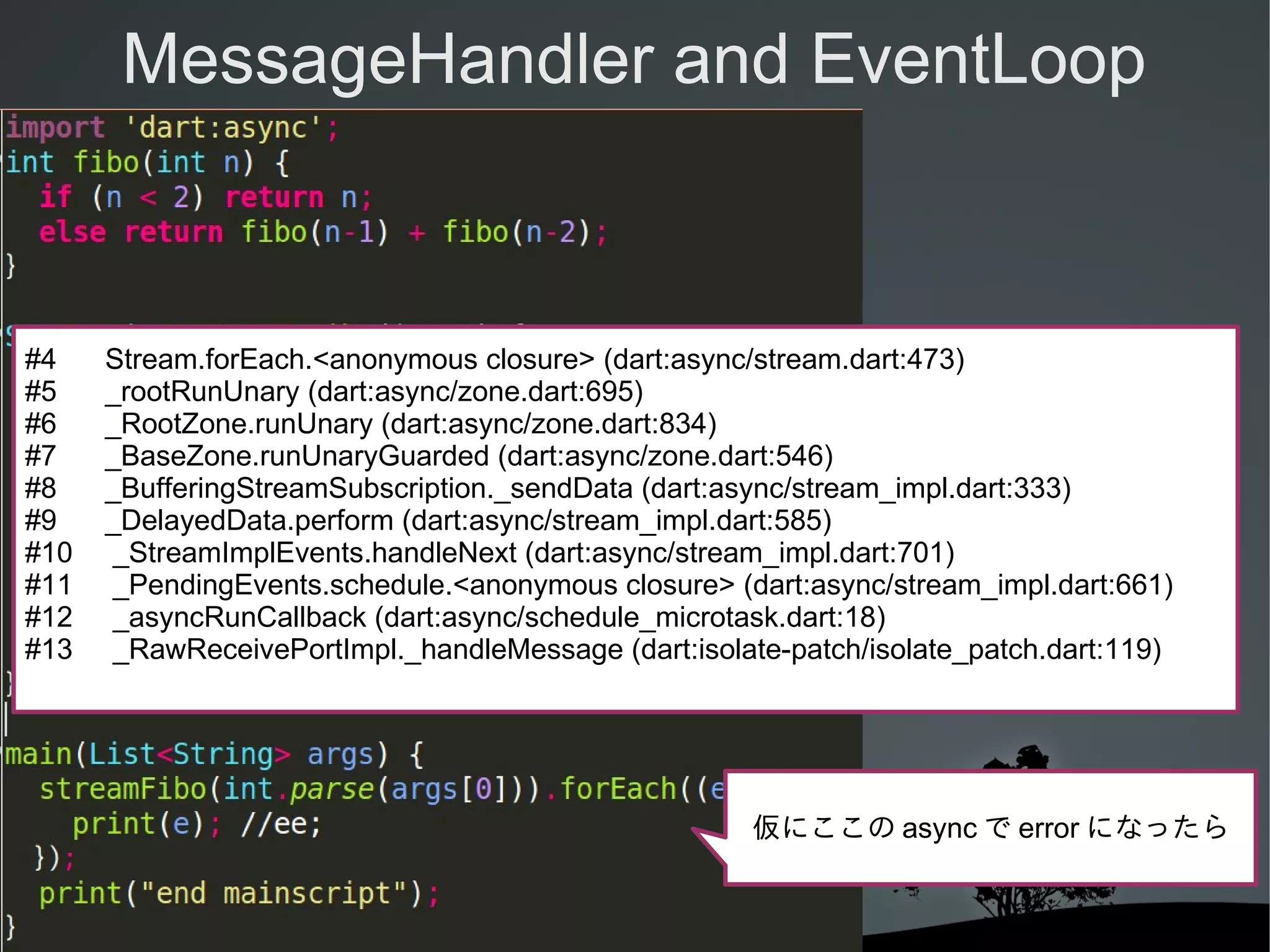 MessageHandler and EventLoop

#4
#5
#6
#7
#8
#9
#10
#11
#12
#13

Stream.forEach.<anonymous closure> (dart:async/stream.dart:473)
2.streamFibo
_rootRunUnary (dart:async/zone.dart:695)
_RootZone.runUnary (dart:async/zone.dart:834)
_BaseZone.runUnaryGuarded (dart:async/zone.dart:546)
3.Loop
_BufferingStreamSubscription._sendData (dart:async/stream_impl.dart:333)
_DelayedData.perform (dart:async/stream_impl.dart:585)
_StreamImplEvents.handleNext (dart:async/stream_impl.dart:701)
_PendingEvents.schedule.<anonymous closure> (dart:async/stream_impl.dart:661)
_asyncRunCallback (dart:async/schedule_microtask.dart:18)
_RawReceivePortImpl._handleMessage (dart:isolate-patch/isolate_patch.dart:119)

仮にここの async で error になったら

 