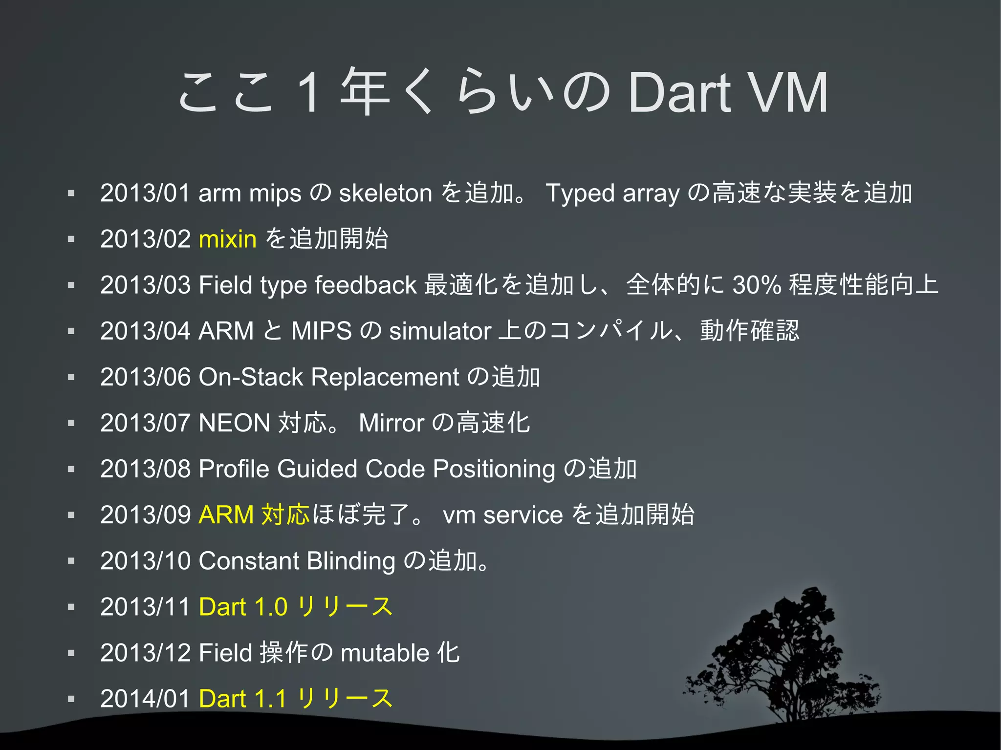 ここ 1 年くらいの Dart VM


2013/01 arm mips の skeleton を追加。 Typed array の高速な実装を追加



2013/02 mixin を追加開始



2013/03 Field type feedback 最適化を追加し、全体的に 30% 程度性能向上



2013/04 ARM と MIPS の simulator 上のコンパイル、動作確認



2013/06 On-Stack Replacement の追加



2013/07 NEON 対応。 Mirror の高速化



2013/08 Profile Guided Code Positioning の追加



2013/09 ARM 対応ほぼ完了。 vm service を追加開始



2013/10 Constant Blinding の追加。



2013/11 Dart 1.0 リリース



2013/12 Field 操作の mutable 化



2014/01 Dart 1.1 リリース

 