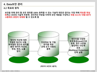 4. Data보안 관리 
4.2 목표와 원칙 
보안을 위해 관리 할 모든 범위를 100% 충족할 수 있는 기술적 대안은 없다는 가정 하에 목표를 현실 
화하고 보안의 기술적 부분에 관리적인 부분을 더하여 보안 계층을 구성하고 위협 요소의 식별분석 
통제의 과정이 내재화 될 수 있도록 함 
데이터 자산에 대한 
적절한 접근의 식별, 
부적절한 접근의 방지를 
통한 데이터 자산의 
변경, 변조, 노출 
방지 
민감정보 및 기밀 
유지를 위한 
규제 요구 사항의 
충족 
데이터를 다양한 
보호등급(Level)으로 
분류, 접근 수준을 
할당하는 다단계 
보호 
(Multilevel Protection) 
전략 실행 
[데이터 보안의 3원칙] 
2014 데이터 그랜드 컨퍼런스 한국데이터베이스진흥원 
 