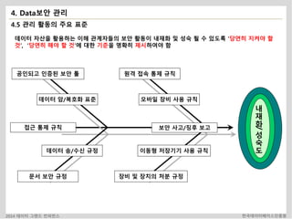 4. Data보안 관리 
4.5 관리 활동의 주요 표준 
데이터 자산을 활용하는 이해 관계자들의 보안 활동이 내재화 및 성숙 될 수 있도록 ‘당연히 지켜야 할 
것’, ‘당연히 해야 할 것’에 대한 기준을 명확히 제시하여야 함 
내 
재 
화/ 
성 
숙 
도 
공인되고 인증된 보안 툴 원격 접속 통제 규칙 
데이터 암/복호화 표준 모바일 장비 사용 규칙 
접근 통제 규칙 
보안 사고/징후 보고 
데이터 송/수신 규정 이동형 저장기기 사용 규칙 
문서 보안 규정 장비 및 장치의 처분 규정 
2014 데이터 그랜드 컨퍼런스 한국데이터베이스진흥원 
 