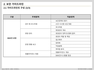 2. 보안 가이드라인 
2.1 가이드라인의 구성 (3/3) 
구분 주제영역 적용영역 
DB보안 운영 
감사 및 모니터링 
보안정책의 평가 
신규 시스템 도입 대응 
모니터링 
변경 관리 
변경관리 개요 
변경관리 정책 및 통제 절차 
변경의 역할 및 책임 
운영 현황 보고 
접근제어 
암호화 
작업결제 
취약점 분석 
컴플라이언스 대응 
컴플라이언스 개요 
DB보안시스템별 점검 
2014 데이터 그랜드 컨퍼런스 한국데이터베이스진흥원 
 