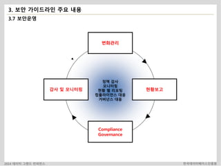 3. 보안 가이드라인 주요 내용 
3.7 보안운영 
변화관리 
정책 감사 
모니터링 
감사 및 모니터링 현황보고 
현황 별 리포팅 
컴플라이언스 대응 
거버넌스 대응 
Compliance 
Governance 
2014 데이터 그랜드 컨퍼런스 한국데이터베이스진흥원 
 