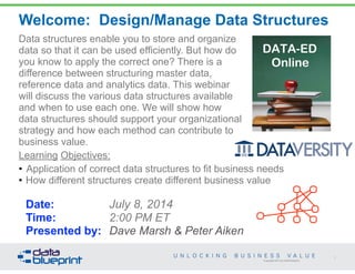 Data structures enable you to store and organize 
data so that it can be used efficiently. But how do 
you know to apply the correct one? There is a 
difference between structuring master data, 
reference data and analytics data. This webinar  
will discuss the various data structures available  
and when to use each one. We will show how  
data structures should support your organizational 
strategy and how each method can contribute to 
business value.
Learning Objectives:
• Application of correct data structures to fit business needs
• How different structures create different business value  
 
Date: July 8, 2014 
Time: 2:00 PM ET 
Presented by: Dave Marsh & Peter Aiken
Copyright 2013 by Data Blueprint
Welcome: Design/Manage Data Structures
1
 