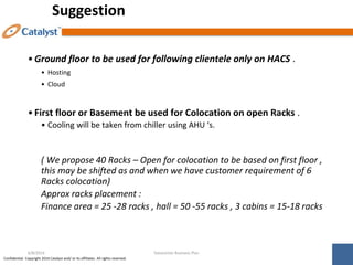 Confidential. Copyright 2014 Catalyst and/ or its affiliates. All rights reserved.
Suggestion
•Ground floor to be used for following clientele only on HACS .
• Hosting
• Cloud
•First floor or Basement be used for Colocation on open Racks .
• Cooling will be taken from chiller using AHU ‘s.
( We propose 40 Racks – Open for colocation to be based on first floor ,
this may be shifted as and when we have customer requirement of 6
Racks colocation)
Approx racks placement :
Finance area = 25 -28 racks , hall = 50 -55 racks , 3 cabins = 15-18 racks
6/8/2014 Datacenter Business Plan
 