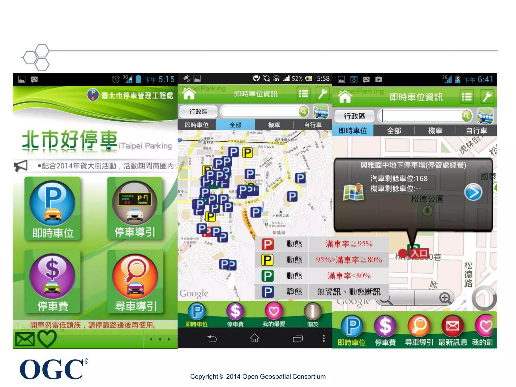 OGC
®
Copyright © 2014 Open Geospatial Consortium
 