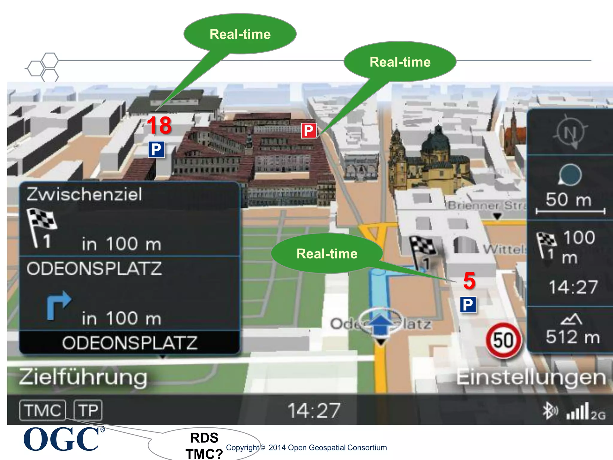 OGC
®
Copyright © 2014 Open Geospatial Consortium
5
18
Real-time
RDS
TMC?
Real-time
Real-time
 