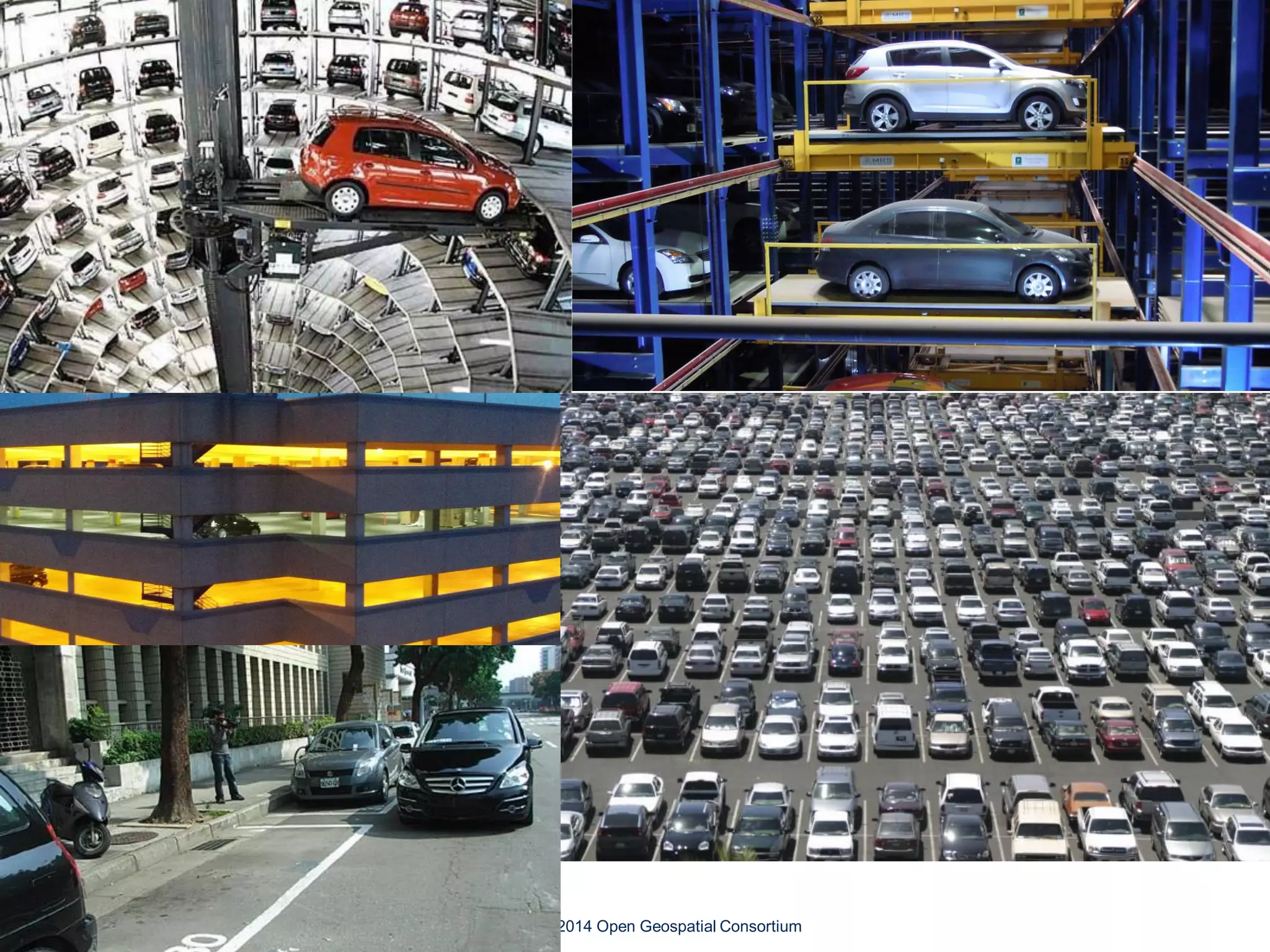 OGC
®
Copyright © 2014 Open Geospatial Consortium
 