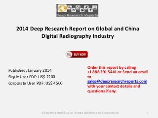 2014 Deep Research Report on Global and China
Digital Radiography Industry

Published: January 2014
Single User PDF: US$ 2200
Corporate User PDF: US$ 4500

Order this report by calling
+1 888 391 5441 or Send an email
to
sales@deepresearchreports.com
with your contact details and
questions if any.

© DeepResearchReports.com / Contact sales@deepresearchreports.com

1

 