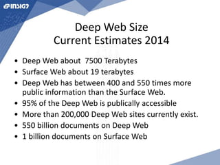 Deep Web Size 
Current Estimates 2014 
• Deep Web about 7500 Terabytes 
• Surface Web about 19 terabytes 
• Deep Web has between 400 and 550 times more 
public information than the Surface Web. 
• 95% of the Deep Web is publically accessible 
• More than 200,000 Deep Web sites currently exist. 
• 550 billion documents on Deep Web 
• 1 billion documents on Surface Web 
 
