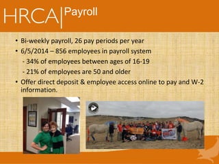 Payroll
• Bi-weekly payroll, 26 pay periods per year
• 6/5/2014 – 856 employees in payroll system
- 34% of employees between ages of 16-19
- 21% of employees are 50 and older
• Offer direct deposit & employee access online to pay and W-2
information.
 