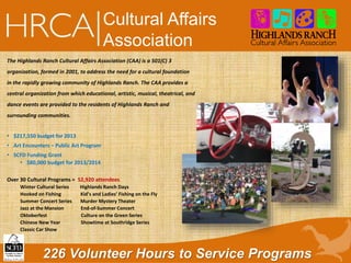 226 Volunteer Hours to Service Programs
Cultural Affairs
Association
The Highlands Ranch Cultural Affairs Association (CAA) is a 501(C) 3
organization, formed in 2001, to address the need for a cultural foundation
in the rapidly growing community of Highlands Ranch. The CAA provides a
central organization from which educational, artistic, musical, theatrical, and
dance events are provided to the residents of Highlands Ranch and
surrounding communities.
• $217,550 budget for 2013
• Art Encounters – Public Art Program
• SCFD Funding Grant
• $80,000 budget for 2013/2014
Over 30 Cultural Programs = 52,920 attendees
Winter Cultural Series Highlands Ranch Days
Hooked on Fishing Kid’s and Ladies’ Fishing on the Fly
Summer Concert Series Murder Mystery Theater
Jazz at the Mansion End-of-Summer Concert
Oktoberfest Culture on the Green Series
Chinese New Year Showtime at Southridge Series
Classic Car Show
 