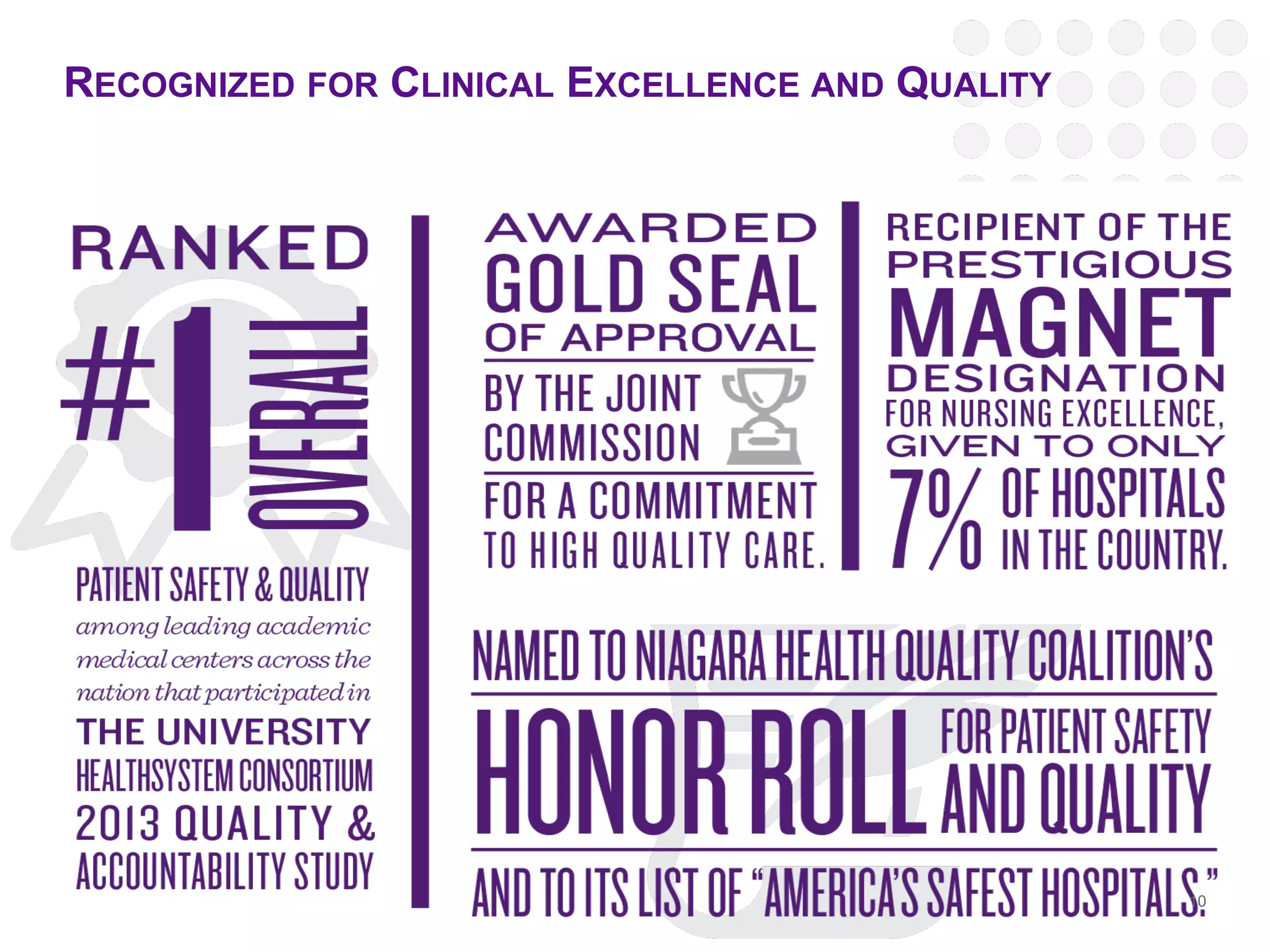 RECOGNIZEDFORCLINICALEXCELLENCEANDQUALITY 
10 
 