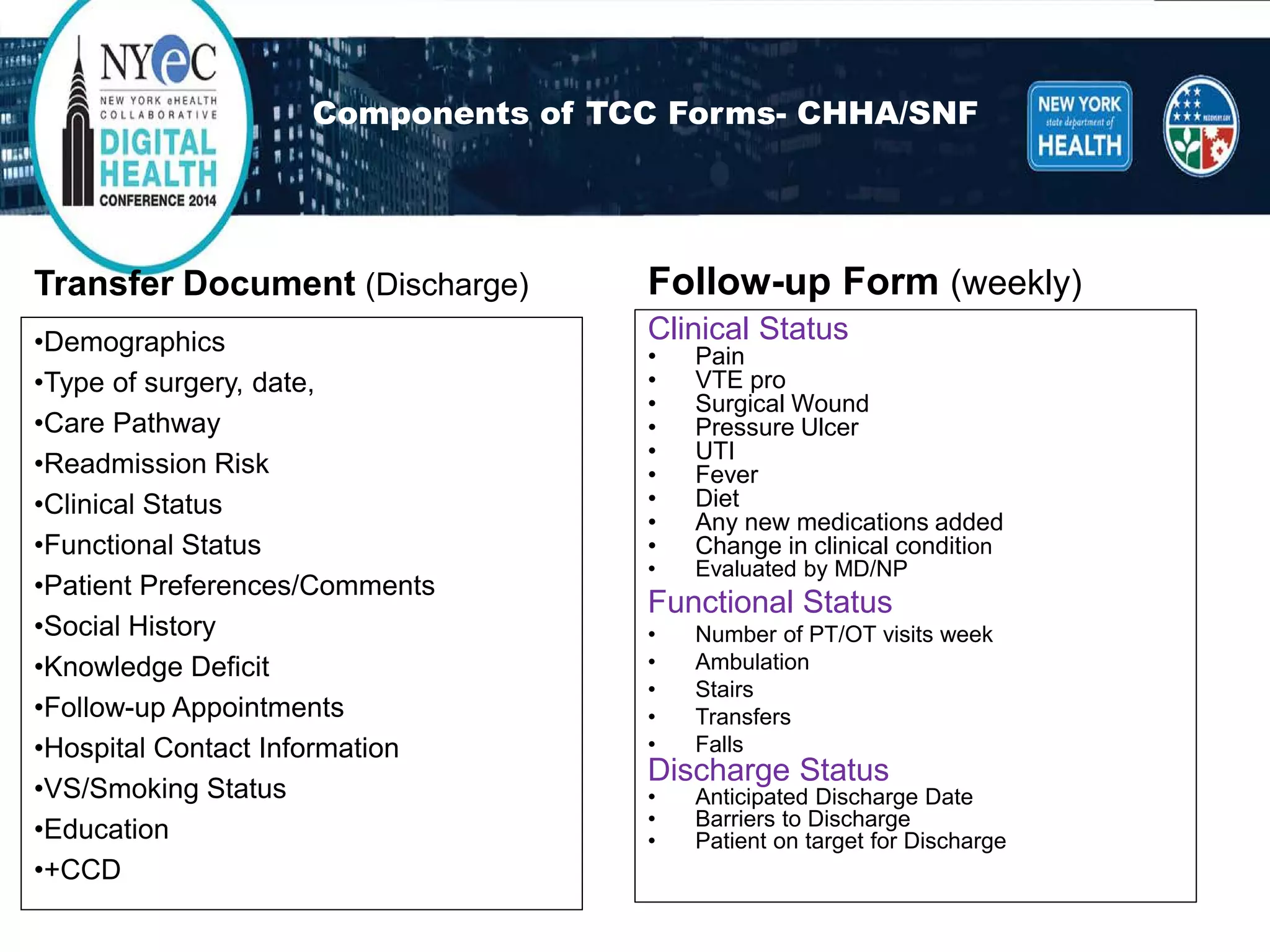 Components of TCC Forms-CHHA/SNF 
Transfer Document (Discharge) 
• 
Demographics 
• 
Type of surgery, date, 
• 
Care Pathway 
• 
Readmission Risk 
• 
Clinical Status 
• 
Functional Status 
• 
Patient Preferences/Comments 
• 
Social History 
• 
Knowledge Deficit 
• 
Follow-up Appointments 
• 
Hospital Contact Information 
• 
VS/Smoking Status 
• 
Education 
• 
+CCD 
Follow-up Form (weekly) 
Clinical Status 
• 
Pain 
• 
VTE pro 
• 
Surgical Wound 
• 
Pressure Ulcer 
• 
UTI 
• 
Fever 
• 
Diet 
• 
Any new medications added 
• 
Change in clinical condition 
• 
Evaluated by MD/NP 
Functional Status 
• 
Number of PT/OT visits week 
• 
Ambulation 
• 
Stairs 
• 
Transfers 
• 
Falls 
Discharge Status 
• 
Anticipated Discharge Date 
• 
Barriers to Discharge 
• 
Patient on target for Discharge  