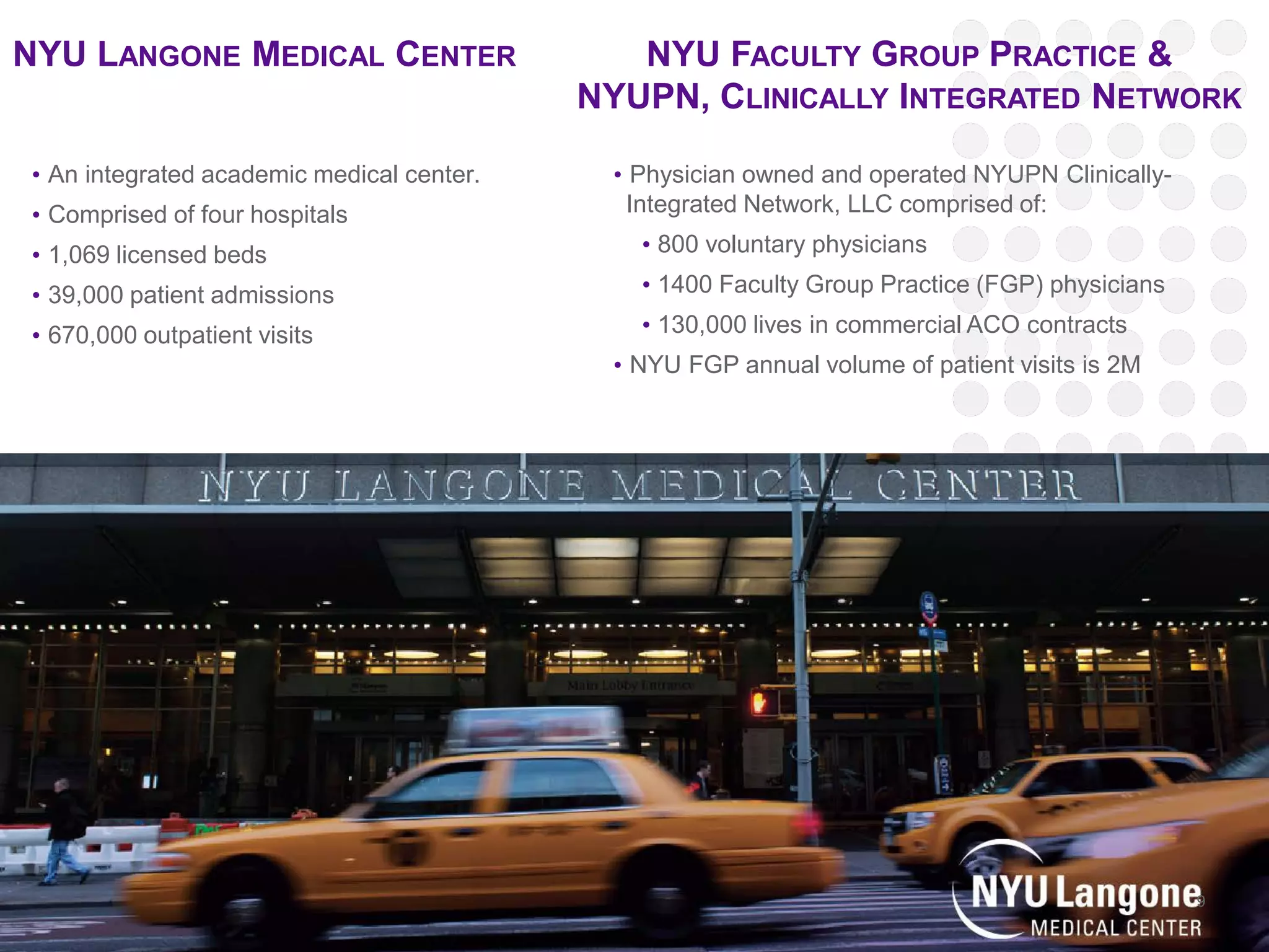 • An integrated academic medical center. 
• Comprised of four hospitals 
• 1,069 licensed beds 
• 39,000 patient admissions 
• 670,000 outpatient visits 
NYU LANGONEMEDICALCENTER 
NYU FACULTYGROUPPRACTICE& 
NYUPN, CLINICALLYINTEGRATEDNETWORK 
• 
Physician owned and operated NYUPN Clinically- Integrated Network, LLC comprised of: 
•800 voluntary physicians 
•1400 Faculty Group Practice (FGP) physicians 
•130,000 lives in commercial ACO contracts 
•NYU FGP annual volume of patient visits is 2M 
9 
 