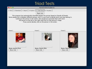Triad Tests
 