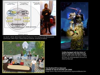 Innikka Equipped with the Amice of
Brilliant Light from the Black Temple
Source: Nardi (2010). My Life as a Night
Elf Priest: An Anthropological Account of
World of Warcraft
Isis Hjorth. (2014). Networked Cultural Production: Filmmaking in the Wreckamovie
Community. DPhil Thesis, Oxford Internet Institute, University of Oxford.
Tom Boellstorff/Tom Bukowski
COMING OF AGE IN SECOND LIFE (2008)
Image Source: http://www.spiritofthesenses.org/secondlifesalon.htm
 