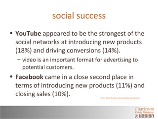 social success 
• YouTube appeared to be the strongest of the 
social networks at introducing new products 
(18%) and driv...