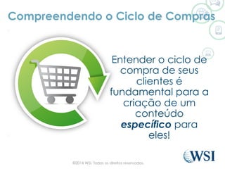 Entender o ciclo de
compra de seus
clientes é
fundamental para a
criação de um
conteúdo
específico para
eles!
Compreendendo o Ciclo de Compras
©2014 WSI. Todos os direitos reservados.
 