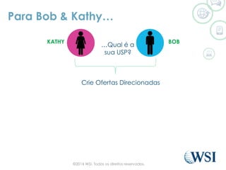 Para Bob & Kathy…
BOBKATHY
…Qual é a
sua USP?
Crie Ofertas Direcionadas
©2014 WSI. Todos os direitos reservados.
 