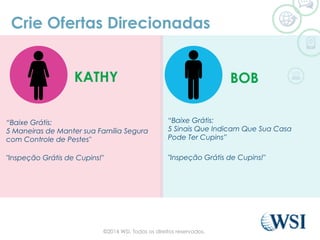 Crie Ofertas Direcionadas
BOBKATHY
“Baixe Grátis:
5 Sinais Que Indicam Que Sua Casa
Pode Ter Cupins”
"Inspeção Grátis de Cupins!"
“Baixe Grátis:
5 Maneiras de Manter sua Família Segura
com Controle de Pestes"
"Inspeção Grátis de Cupins!"
©2014 WSI. Todos os direitos reservados.
 