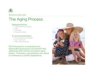Biological factors
•  Internal/intrinsic factors
•  Diet
•  Genetics
•  Overall nutrition
Environmental factors
•  External/extrinsic factors
•  Sun exposure
•  Skin care products
The Aging Process
RE9 Advanced is a comprehensive,
botanically based product assortment that
addresses both intrinsic and actinic aging
factors. Prevention and protection are critical
to maintaining a youthful appearance.
 