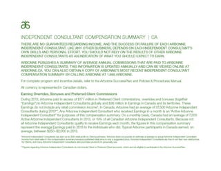 2014 Discover Arbonne featuring RE9 Advanced