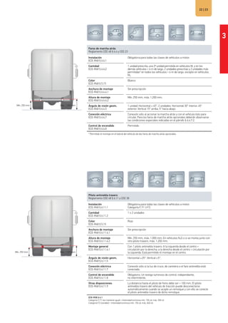 Ece R48 Color Catálogo HELLA_Disposiciones legales para vehículos a motor y remolques ...
