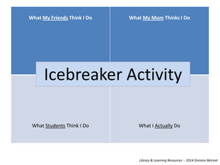 What My Friends Think I Do

What My Mom Thinks I Do

Icebreaker Activity
What Students Think I Do

What I Actually Do

Library & Learning Resources -- 2014 Division Retreat

 