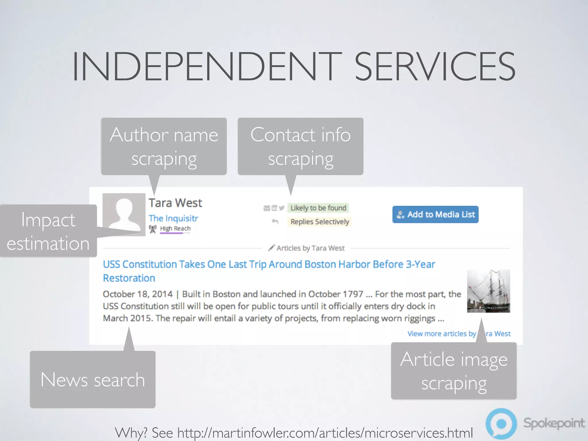 INDEPENDENT SERVICES 
Author name 
scraping 
Article image 
Contact info 
scraping 
News search scraping 
Why? See http://martinfowler.com/articles/microservices.html 
Impact 
estimation 
 