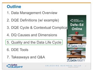 Data-Ed Webinar: Data Quality Engineering