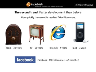 The 
second 
trend: 
@AndrewMagnus 
Faster 
development 
than 
before 
How 
quickly 
these 
media 
reached 
50 
million 
users 
Radio 
– 
38 
years 
TV 
– 
13 
years 
Internet 
– 
4 
years 
Ipod 
– 
3 
years 
Facebook 
-­‐ 
200 
million 
users 
in 
9 
months!! 
 