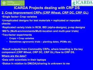 ICARDA Projects dealing with CRP DS 
2. Crop Improvement CRPs (CRP Wheat, CRP DC, CRP GL) 
•Single factor- Crop varieties 
•Unreplicated designs for test materials + replicated or repeated 
checks 
•Replicated variety trials in RCB, IBD (alpha-designs), p-rep designs 
•METs (Multi-environments/Multi-location and multi-year trials) 
•Two-factor experiments 
– Crops + Crop varieties 
– Sometimes agronomic trials – planting dates, IPDMs etc. 
•Result outputs from Commodity CRPs, where breeding is the key 
component (CRP Wheat, CRP DC, CRP GL) flow to CRP DS. 
Where are the data? 
•Data with scientists in their laptops 
•Status in relation to DM(OA)/sharing is unknown to me 
 