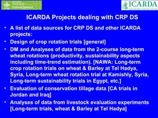 ICARDA Projects dealing with CRP DS 
• A list of data sources for CRP DS and other ICARDA 
projects: 
• Design of crop rotation trials [general] 
• DM and Analyses of data from the 2-course long-term 
wheat rotations (productivity, sustainability aspects 
including time-trend estimation). [NAWA: Long-term 
crop rotation trials on wheat & Barley at Tel Hadya, 
Syria, Long-term wheat rotation trial at Kamishly, Syria, 
Long-term sustainability trials in Egypt, etc.] 
• Evaluation of conservation tillage data [CA trials in 
Jordan and Iraq] 
• Analyses of data from livestock evaluation experiments 
[Long-term trials, wheat & Barley at Tel Hadya] 
 