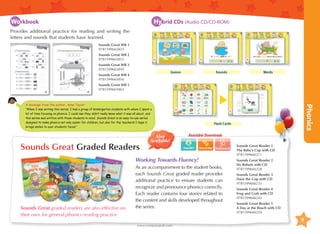 Workbook

Hybrid CDs (Audio CD/CD-ROM)

Provides additional practice for reading and writing the
letters and sounds that students have learned.
Sounds Great WB 1	
9781599665825
Sounds Great WB 2	
9781599665832
Sounds Great WB 3	
9781599665849

Sounds

Games

Sounds Great WB 4
9781599665856

Words

Sounds Great WB 5	
9781599665863

Sounds Great Graded Readers

Also
Available!

Flash Cards

Available Downloads
Assessments

Working Towards Fluency!

Sounds Great graded readers are also effective on
their own for general phonics reading practice.

Phonics

A message from the author, Anne Taylor:
“
 When I was writing this series, I had a group of kindergarten students with whom I spent a
lot of time focusing on phonics. I could see they didn’t really know what it was all about, and
this series was written with those students in mind. Sounds Great is an easy-to-use series
designed to make phonics not only easier for children, but also for the teachers! I hope it
brings smiles to your students’ faces.

As an accompaniment to the student books,
each Sounds Great graded reader provides
additional practice to ensure students can
recognize and pronounce phonics correctly.
Each reader contains four stories related to
the content and skills developed throughout
the series.

Sounds Great Reader 1
The Baby's Cup with CD	
9781599666211
Sounds Great Reader 2
Six Robots with CD	
9781599666228
Sounds Great Reader 3
Dave the Cop with CD
9781599666235
Sounds Great Reader 4
Frog and Crab with CD	
9781599666242
Sounds Great Reader 5
A Day at the Beach with CD	
9781599666259

9
www.compasspub.com

 