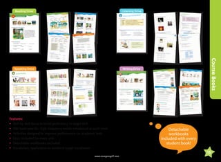 Reading Drive
4

Listening Drive

A Camping Trip

Read the words.

field trip

excited

hike

forest

lake

Read about the students’ field trip.
There was a field trip yesterday, and
the students were excited. Mike was
happy because he likes to hike. Mary
was excited because she likes to fish.
On the field trip, the students were at
the lake. They walked in the forest.
The teacher showed them a tall tree.
It was very old. Today the students are
all back in school.

Answer the questions.
1. Mary was excited because ______________________.
a. she wants to hike

b. she wants to fish

c. she wants to dance

2. The teacher showed the students ______________________.
a. an old field

b. a big fish

c. an old tree

b. In a field

c. At the lake

3. Where were the students?
a. On a farm

28

Course Books

Speaking Drive

Writing Drive

Features:
•	 Skill by skill focus to build proficiency in target skill
•	 500 level-specific, high-frequency words introduced at each level
•	 Activities designed to improve performance on academic tests
•	 Quiz included for every unit
•	 Detachable workbooks included
•	 Vocabulary Application to reinforce target vocabulary
www.compasspub.com

Detachable
workbooks
included with every
student book!
15

 