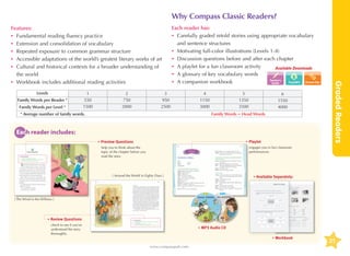 Why Compass Classic Readers?

Levels
Family Words per Reader *
Family Words per Level *
	

1
550
1500

2
750
2000

Each reader has:
•	arefully graded retold stories using appropriate vocabulary
C
and sentence structures
•	 otivating full-color illustrations (Levels 1-4)
M
•	 iscussion questions before and after each chapter
D
•	 A playlet for a fun classroom activity
Available Downloads
•	 A glossary of key vocabulary words
Teacher's
•	 A companion workbook
Guide

3
950
2500

4
1150
3000

* Average number of family words.								

5
1350
3500

6
1550
4000

Family Words = Head Words

Each reader includes:
►

Preview Questions

►

Playlet

Graded Readers

Features:
•	 Fundamental reading fluency practice
•	 Extension and consolidation of vocabulary
•	 Repeated exposure to common grammar structure
•	ccessible adaptations of the world’s greatest literary works of art
A
•	ultural and historical contexts for a broader understanding of
C
the world
•	 Workbook includes additional reading activities

	
engages you in fun classroom

	  elp you to think about the
h

performances.

topic of the chapter before you
read the story.

[ Around the World in Eighty Days ]

►

Available Separately:

[ The Wind in the Willows ]

►

Review Questions

	
check to see if you’ve

►

understood the story
thoroughly.

MP3 Audio CD
►

www.compasspub.com

Workbook

21

 