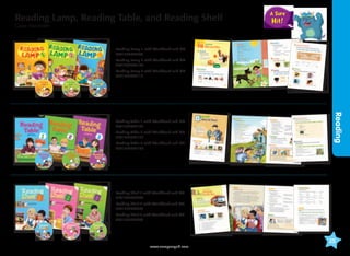 Reading Lamp, Reading Table, and Reading Shelf
Casey Malarcher

A Sure

Hit!

Reading Lamp 1 with Workbook and CD	
9781599665092
Reading Lamp 2 with Workbook and CD
9781599665108
Reading Lamp 3 with Workbook and CD
9781599665115

Reading Table 2 with Workbook and CD
9781599665139
Reading Table 3 with Workbook and CD
9781599665146

Reading

Reading Table 1 with Workbook and CD	
9781599665122

Reading Shelf 1 with Workbook and CD	
9781599666068
Reading Shelf 2 with Workbook and CD
9781599666075
Reading Shelf 3 with Workbook and CD
9781599666082

25
www.compasspub.com

 